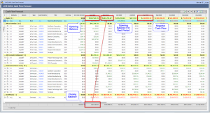 cash flow forecasting dashboard