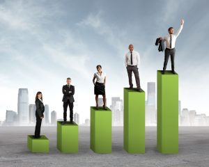 Maximize Performance Improvement