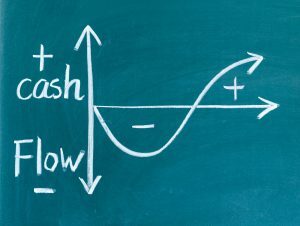 cash-flow-graph-on-chalk-board-300x226-1976948