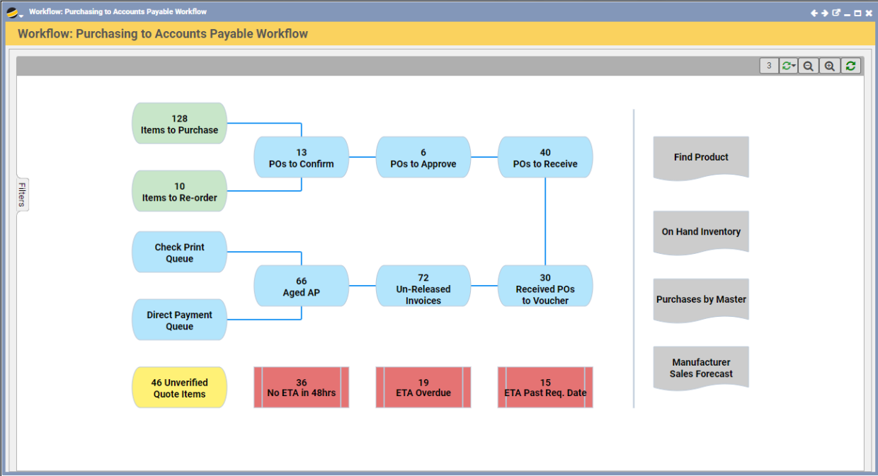 Q360 Is the Best Workflow Tool for Integrators Solutions360