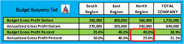 Graphic 2