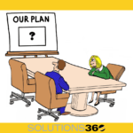 How to Create an Operating Plan